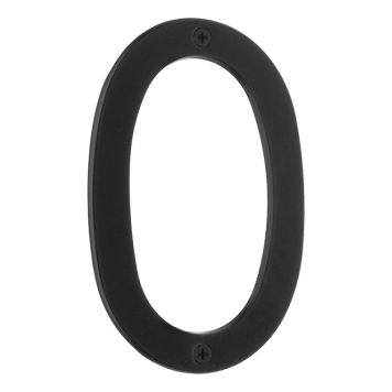 Majanumber Beslagsboden Villa 0 must