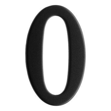 Postkasti number Beslagsboden 0 must