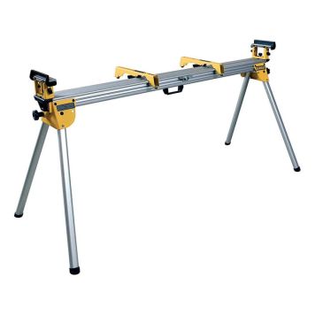 Järkamissae alus Dewalt 7023