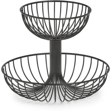 Puuviljavaagen Zeller