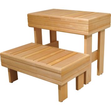 Saunapink Thermory Bench 140
