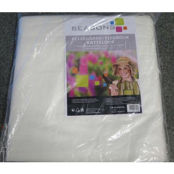 Katteloor 15 m² ( 1,6 x 9,4 m )