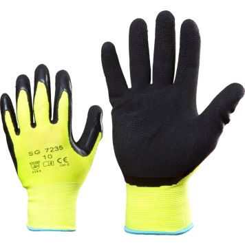 Polüestrist töökindad 7235