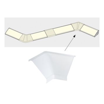 Delta profiili sisenurk