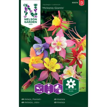 Aed - kurekell Mckana Giants