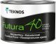 Mööblivärv Teknos Futura 40 0,9 l Type C 0,45 l