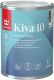 Mööblilakk Tikkurila Kiva 10