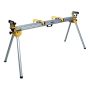 Järkamissae alus Dewalt 7023