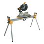 Järkamissae alus Dewalt 7023