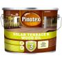 Puiduõli Pinotex Solar Terrace & Wood Oil 2,33 l, värvitu
