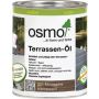 Terrassiõli Osmo Terrassen-Öl 021 Raba tamm 0,75 l