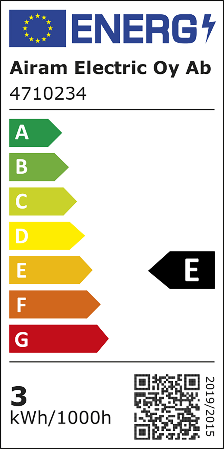 energialuokka